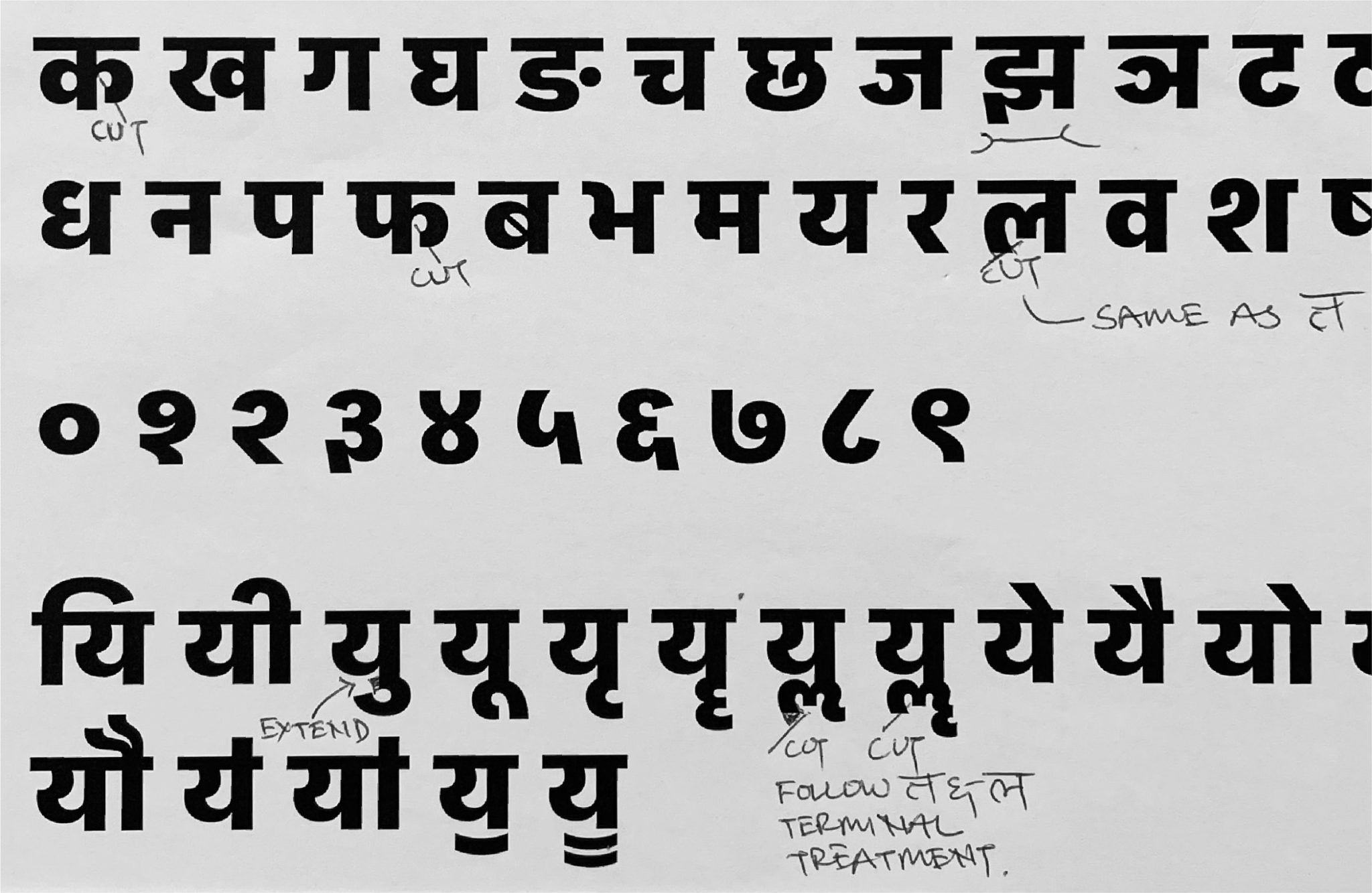 Creating an Equivalent Devanagari Typeface | The Hard Copy
